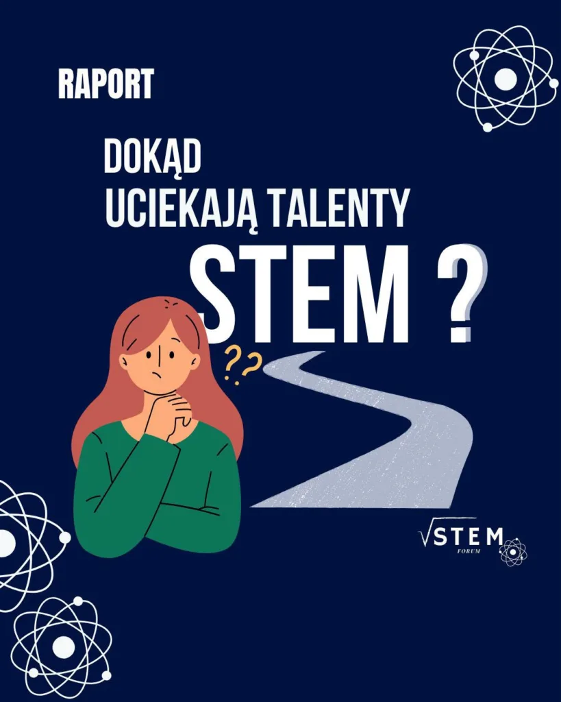 Plakat Fundacji Forum STEM – raport Dokąd uciekają talenty STEM?